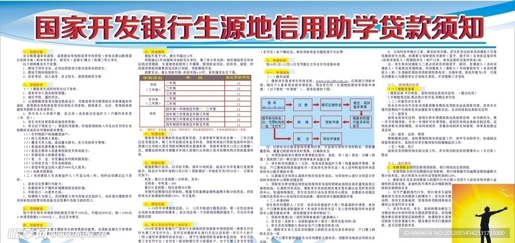 助学贷款