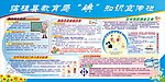 碘 知识 宣传