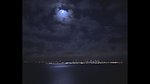 城市岁月风光