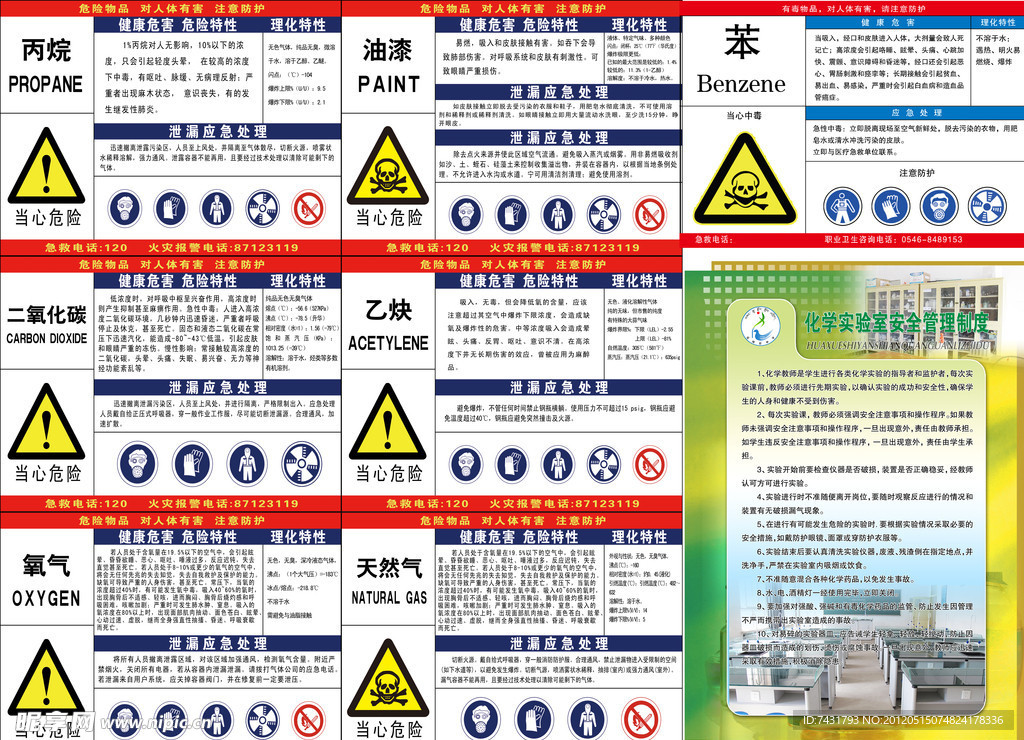 各种化学物品的特性及危害