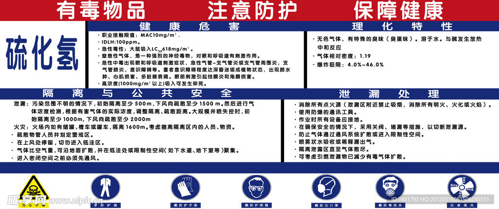 化学物品（硫化氢）危害