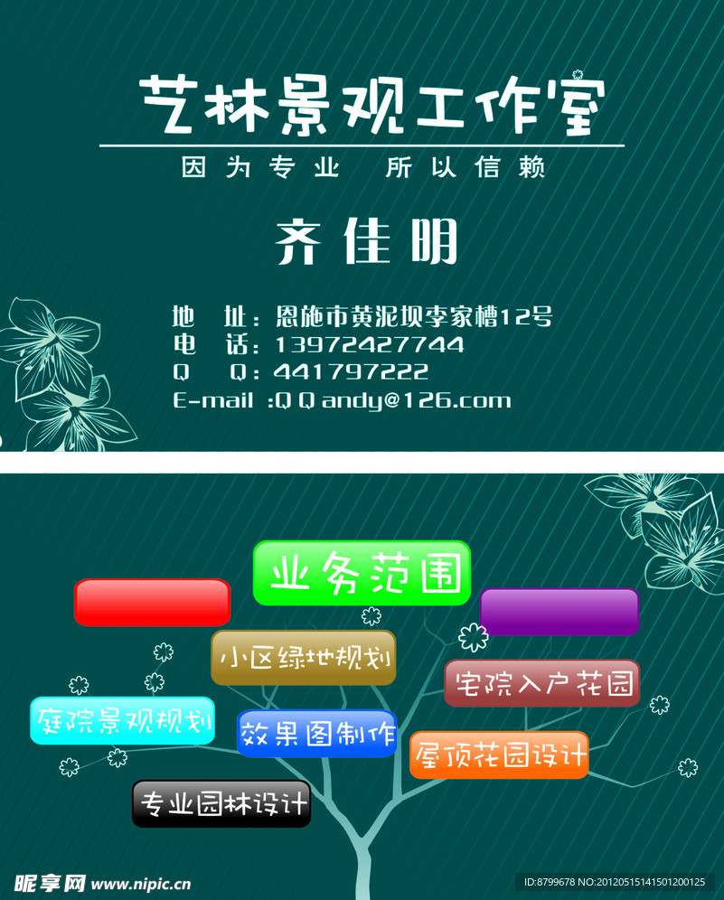 艺术名片