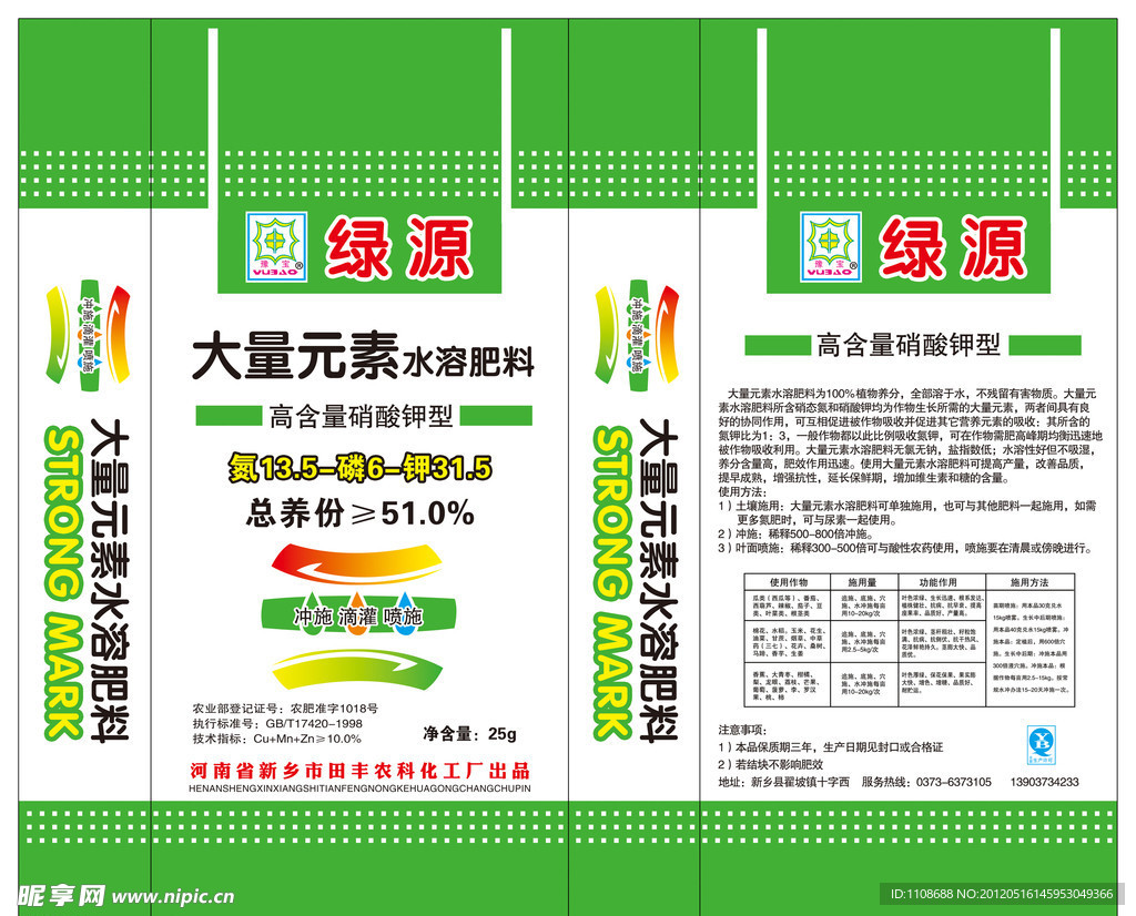 大量元素肥料