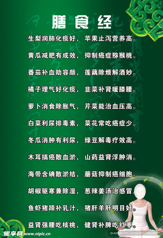 膳食经