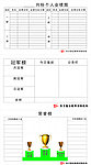 公司业绩表