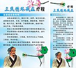 三焦循环减压疗程