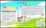 中小学生心理健康知识宣传栏