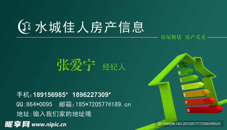房产信息名片