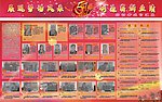 展现劳动风采 创造崭新业绩
