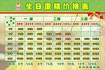 生日蛋糕价格表