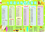 奶茶