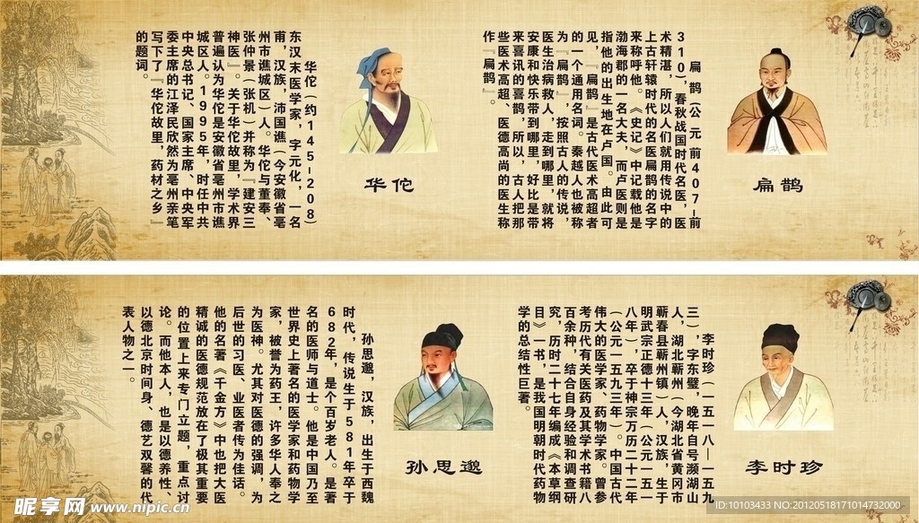 四大名医