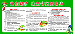 安全防护知识