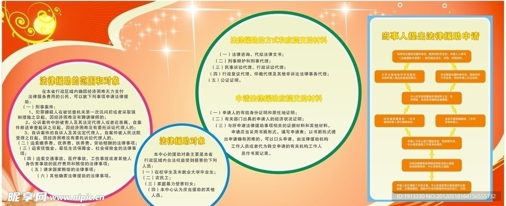 律师事务所文字排版 流程图