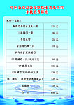 健康饮水