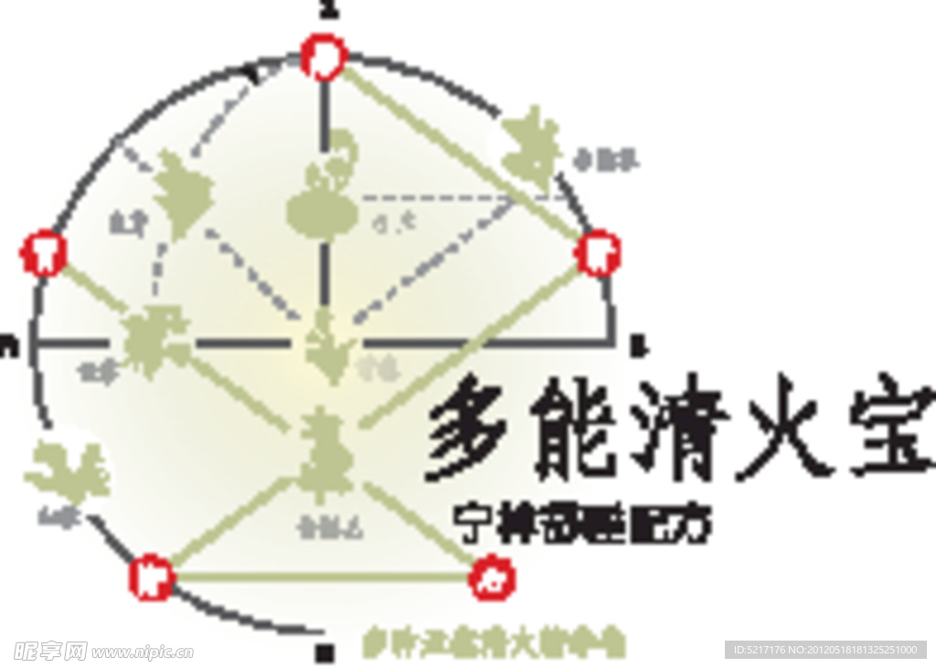 五行草药清火