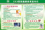 心电图宣传栏