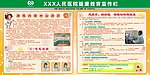 消化内科宣传栏