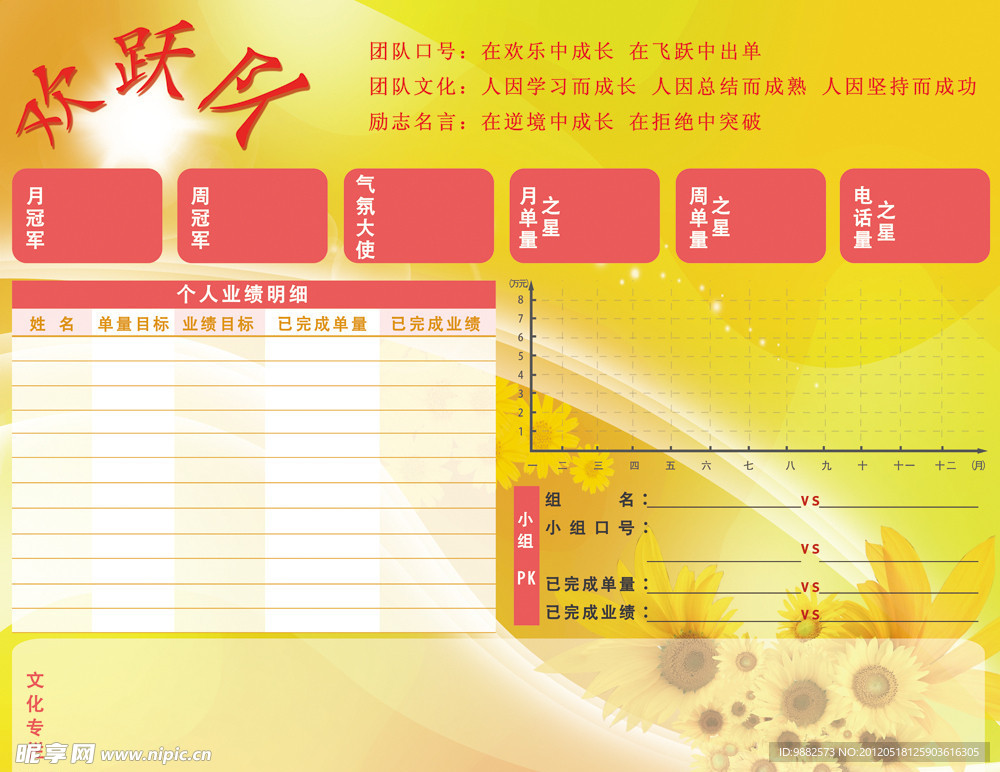 欢跃队文化墙