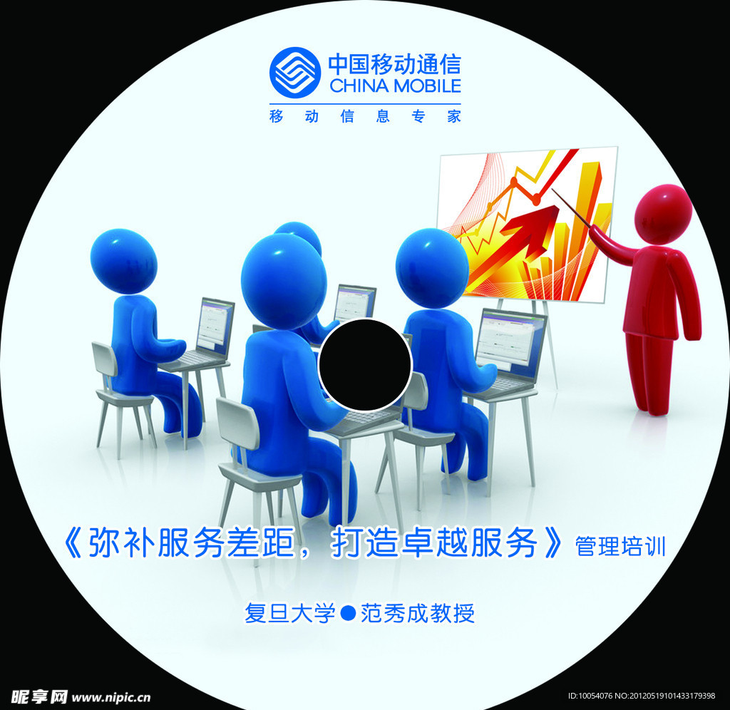 移动光盘