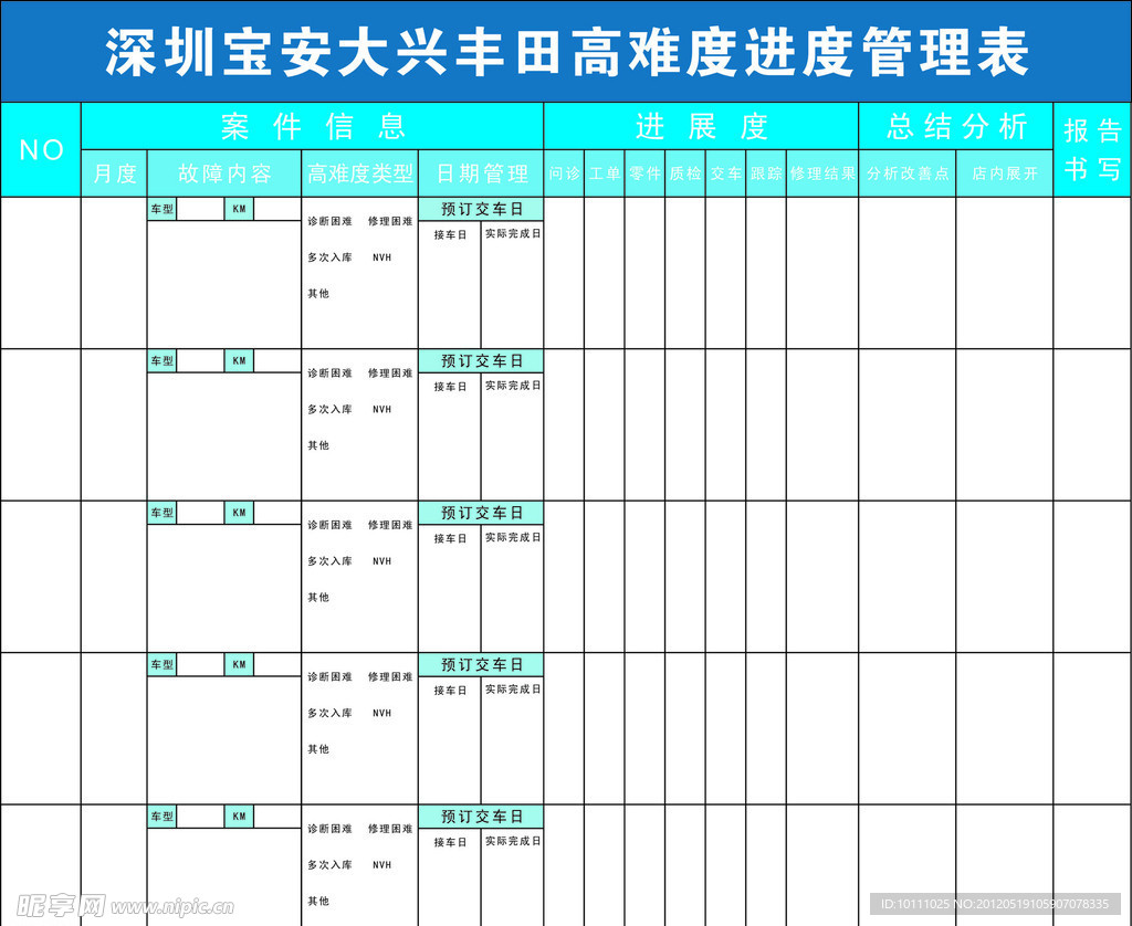 汽车价目表