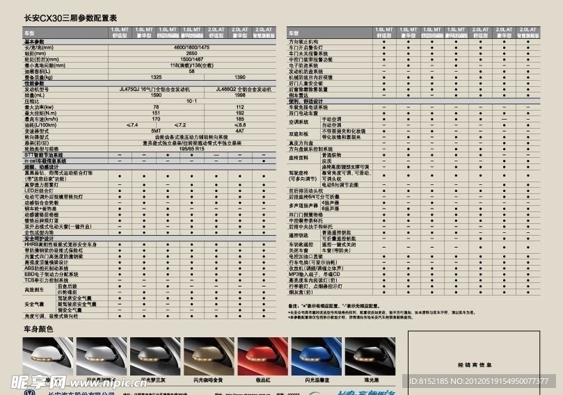 长安CX30三厢参数配置表
