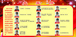 学校考试光荣榜