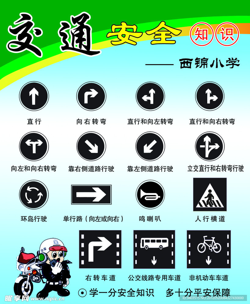 交通安全知识展板