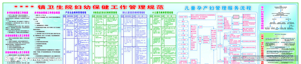 乡（镇）乡村妇幼保健工作管理规范