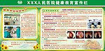 眼耳鼻咽喉科宣传栏