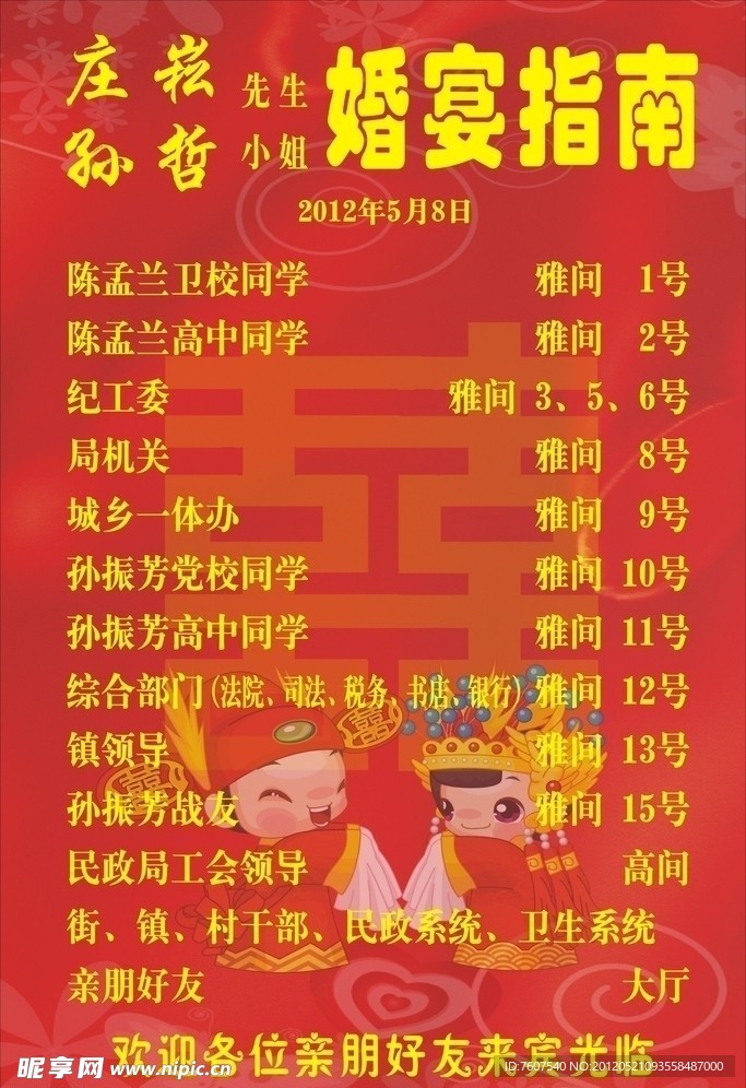 婚宴指南