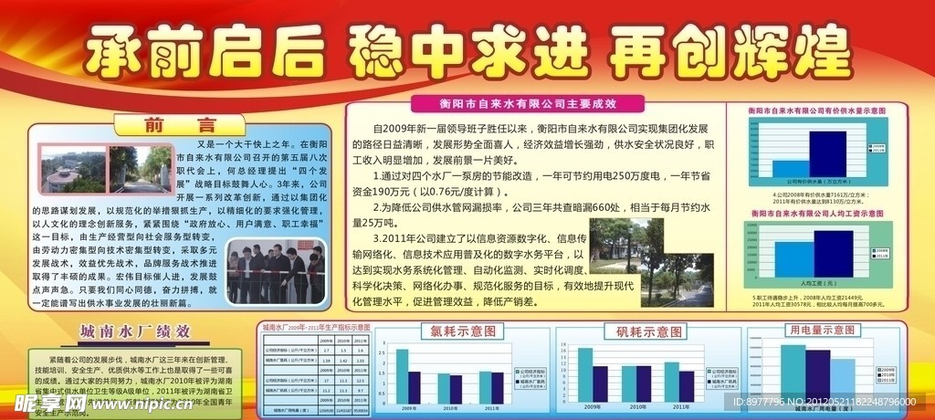 水厂板报