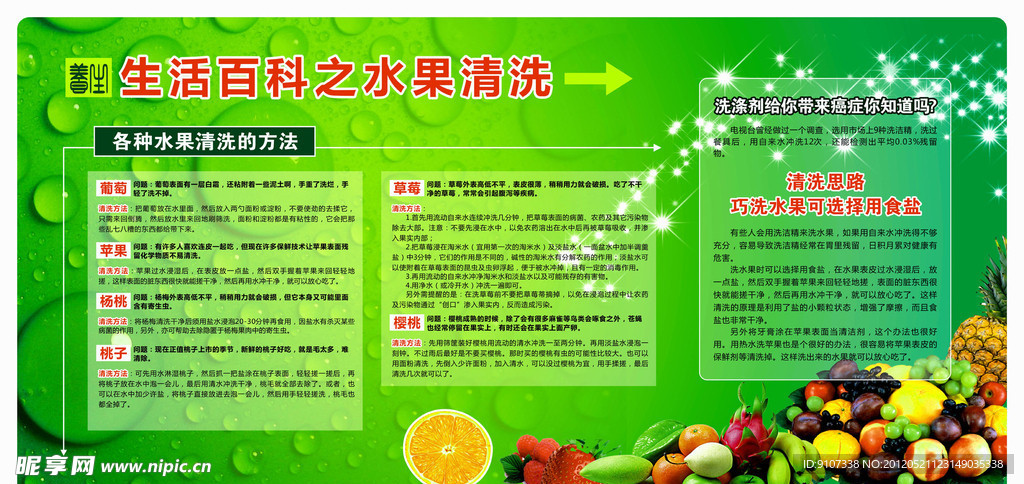 水果清洗方法