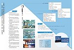 软件控制台内页宣传资料