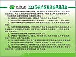 小区机动车停放须知