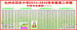 中学光荣榜