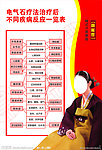 御丽丰电气石疗方法