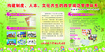 学校展板