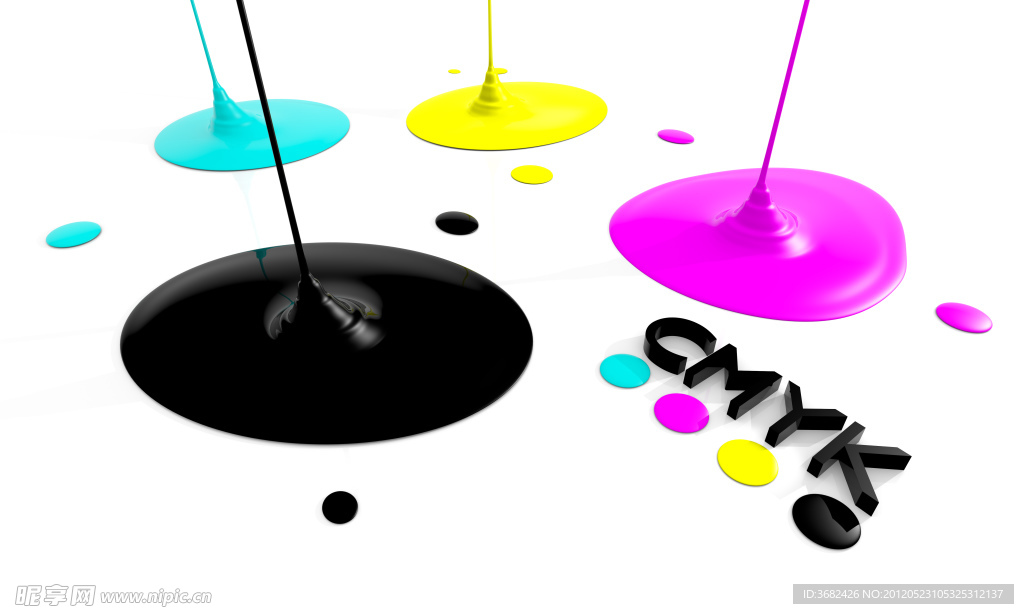 印刷CMYK