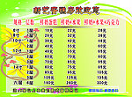 蛋糕店价格表