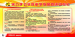 科学发展观