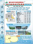 科技活动展板