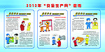 2012年安全生产月