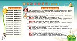 健康教育宣传栏