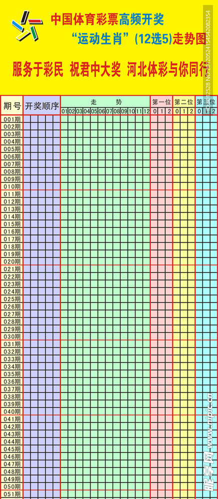 12选5走势图