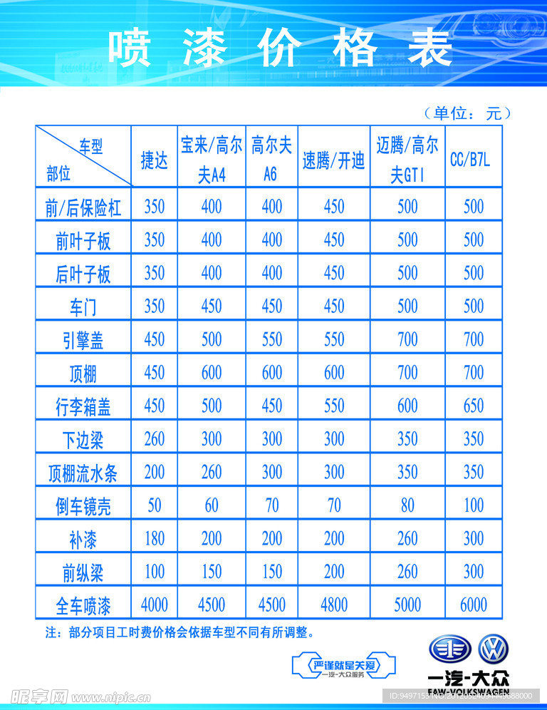 一汽大众制度展板