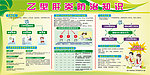 乙肝预防知识