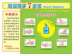 洗手7步法