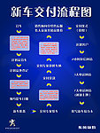 东风标致