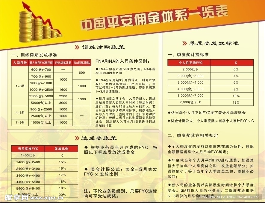 企业展板